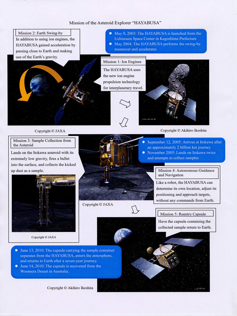 hayabusa-eng