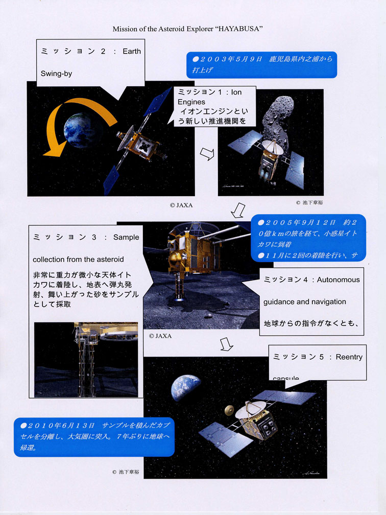 hayabusa-jap